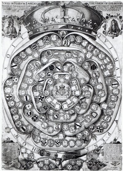 ランカスターとヨークの家族のバラの連合、1589年（版画の彫刻） 作： Jodocus Hondius