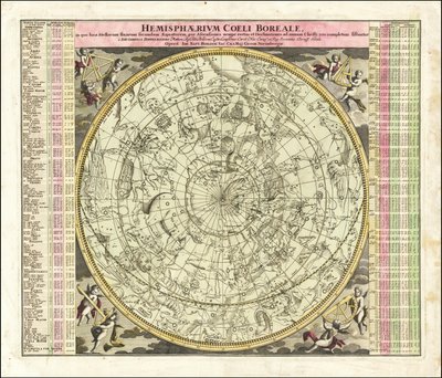1730年の北半球の天空図 作： Johan Gabriel Doppelmayr
