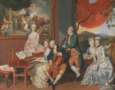 ゴア家とジョージ、第 3 代カウパー伯爵 作： Johan Joseph Zoffany RA