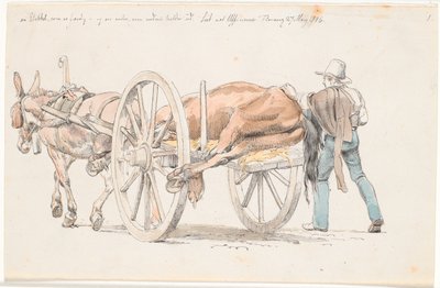 死んだ馬がロバの荷車で追い払われる 作： Johan Thomas Lundbye