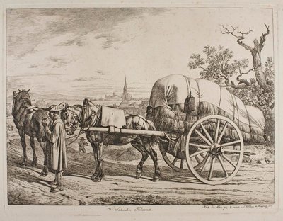  作： Johann Adam Klein