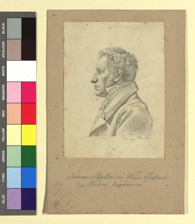  作： Johann Adam Klein