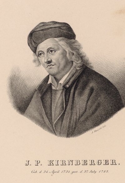 作曲家 Johann Philipp Kirnberger 1721-1783 の肖像。 作： Johann Andreas Hatzfeld