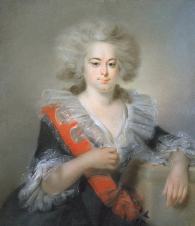 ツァリーナ・マリア・フェオドロフナの肖像（紙に色のチョーク） 作： Johann Baptist Edler von Lampi