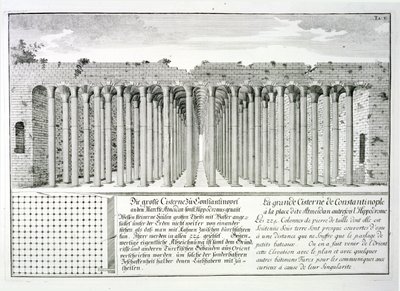 1721年の「歴史的建造物の設計」にあるトルコ、コンスタンティノープルのヒポドロームの下にある水槽 作： Johann Bernhard Fischer von Erlach