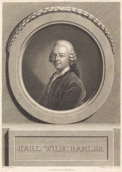 カール・ラムラー 作： Johann Friedrich Bause after Anton Graff