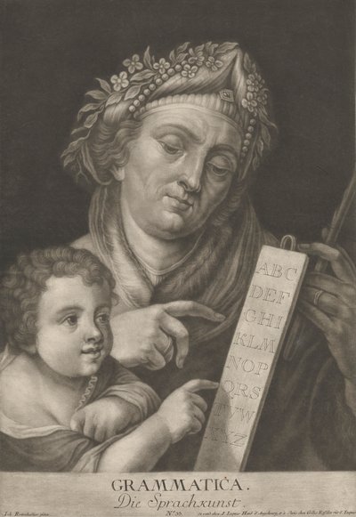 グラマティカ。 言語の芸術。 作： Johann Jacobus Haid