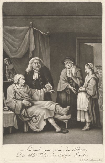禁欲の弊害 作： Johann Jacobus Haid