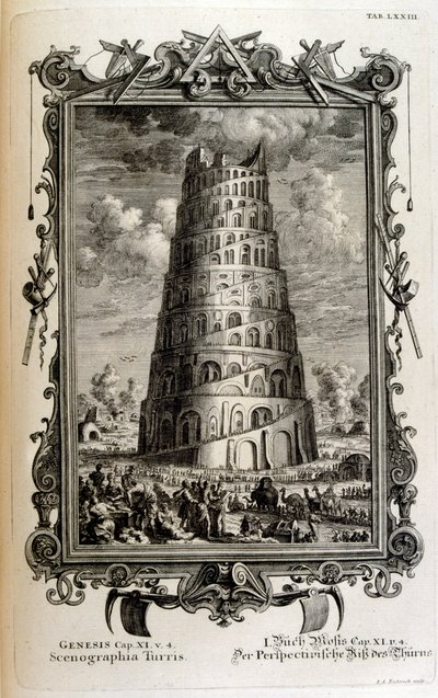 バベルの塔を横から見た平面図 作： Johann Jakob Scheuchzer