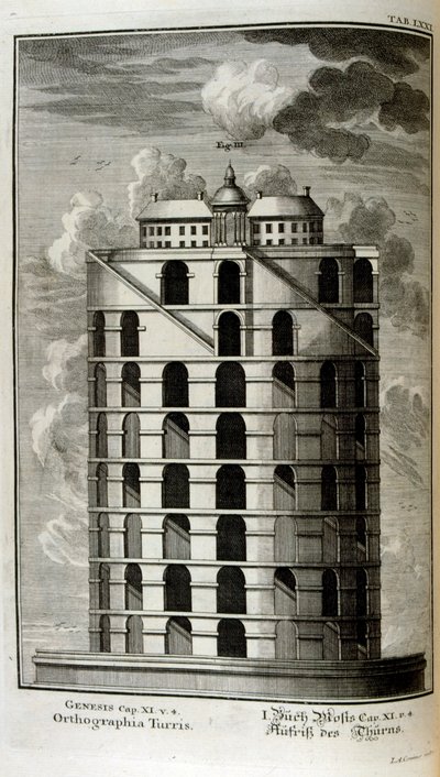 バベルの塔を横から見た平面図 作： Johann Jakob Scheuchzer