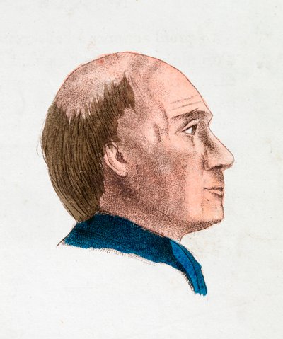 哲学的で深みのある人の顔の特徴（1808年 作： Johann Kaspar Lavater