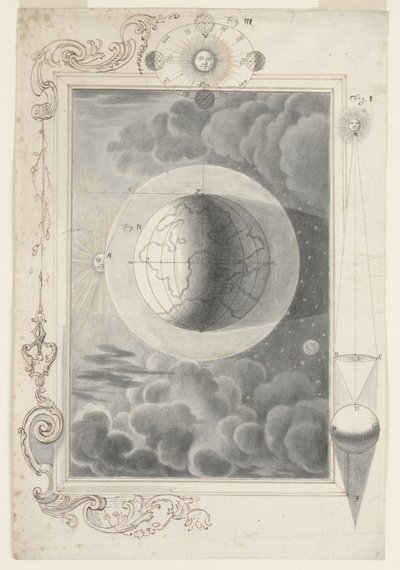 神聖物理学 作： Johann Melchior Füssli