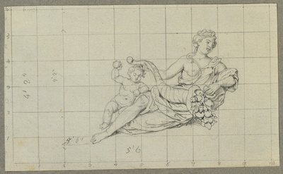 アッパー ベルヴェデーレの桃園の噴水 作： Johann Peter Krafft