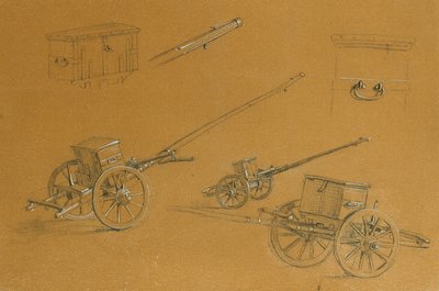 大砲、軍用品の研究 作： Johann Peter Krafft