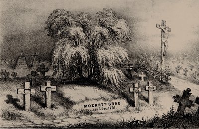 モーツァルトの重大な質問。 モーツァルトの未亡人自身からの元の手紙によると、1856年. 作： Johann Ritter von Lucam