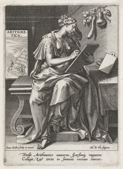 算術 Arithmetica (オブジェクトのタイトル) 七つのリベラルアーツ（artes liberales）（シリーズタイトル） 作： Johann Sadeler (I)