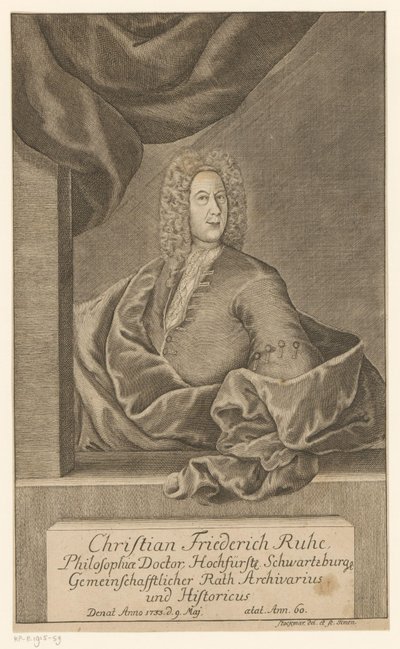 クリスチャン・フリードリヒ・ルーエの肖像 作： Johann Wolfgang Heinrich Stockmar