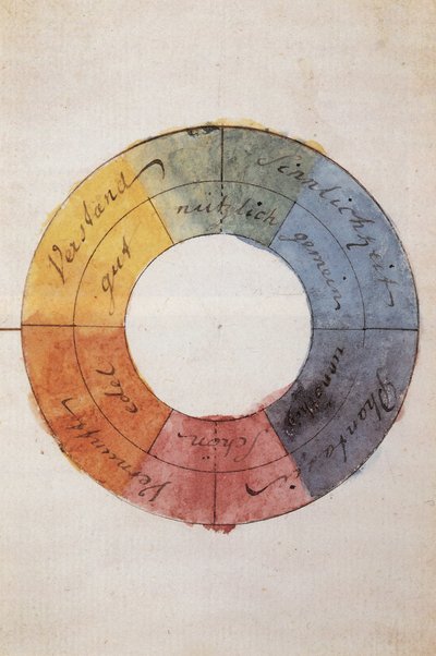 ロマン主義：人間の心と魂の生命を象徴する円の色 par Goethe, Johann Wolfgang von (1749-1832) 作： Johann Wolfgang von Goethe