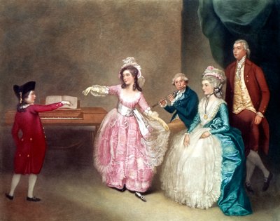 不明な画像 作： Johan Joseph Zoffany