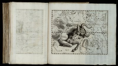 天文学の歴史、1690 作： Johannes Hevelius