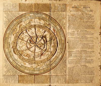 オランダの地図製作者Johannes van Keulen（1654-1715）が製作した天球儀。星座が表現されており、移動式のサークルで月ごとの星の位置を追うことができます。バルセロナ。バルセロナ海事博物館 作： Johannes van Keulen