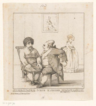 チャールズ・フォックスとフレデリック・ノースのスポットプリント、1783年 Scrub & Archer (オブジェクトのタイトル) 作： John Boyne