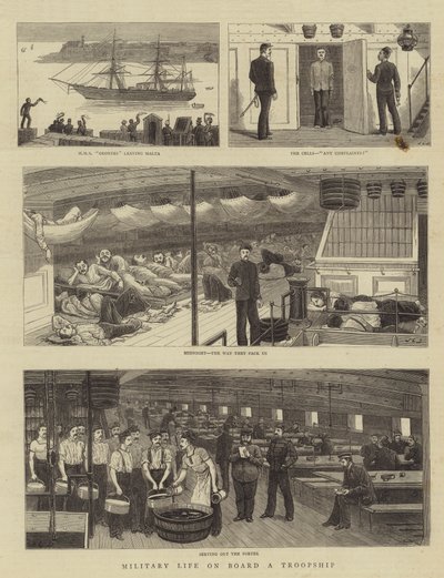 軍艦に乗った軍事生活 作： John Charles Dollman