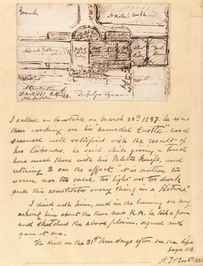 新しい R.A. の思い出 作： John Constable
