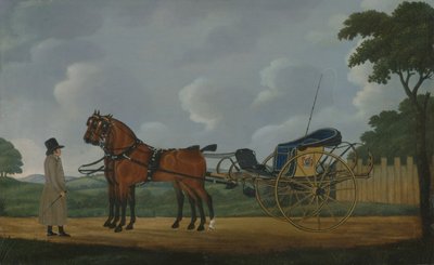 カリキュラムを利用したベイのペアを持つ紳士 作： John Cordrey