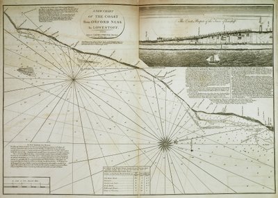 オーフォード・ネスからローエストフまでの海岸図 作： John Diston