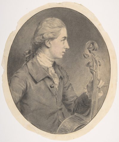 トーマス・ジャクソン、1780年 作： John Downman