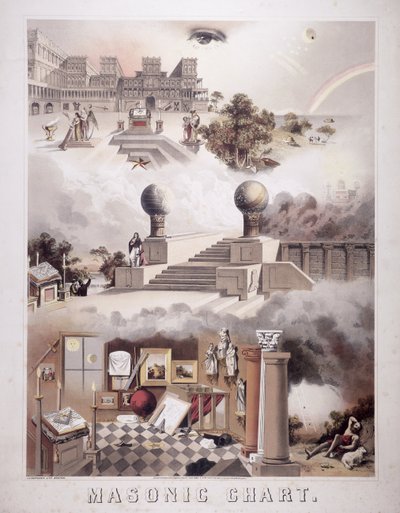 フリーメーソンのチャート、1866 作： John Henry Bufford