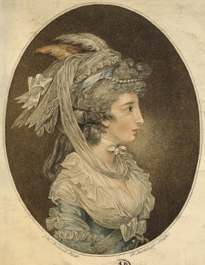 フランチェスコバルトロッツィ（1727-1815）によって刻まれた英国の髪型（カラー彫刻） 作： John Hodges Benwell