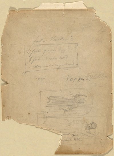 アテネでの聖人の説教のための研究 作： John La Farge