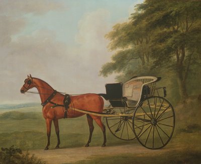 ティルベリーを利用した湾 作： John Nott Sartorius