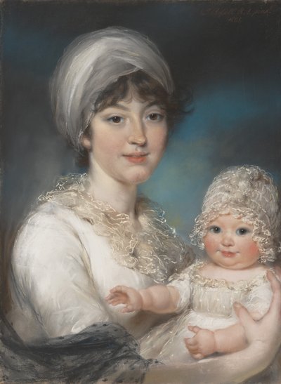 ロバートシャーロックヘンリエッタアンジェーンラッセル、1775〜1849年、娘のアン、1801年。 作： John Russell