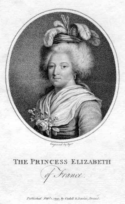 フランスのエリザベス王女、1797年 作： John Samuel Agar