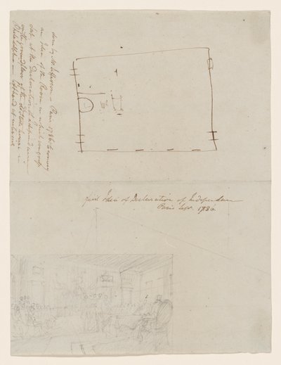 独立宣言の最初のアイデア、パリ、1786 年 9 月 作： John Trumbull