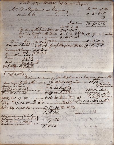 Rastricksノートブックのロケットの詳細、Rainhill Trials、1829 作： John Urpeth Rastrick