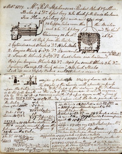 ラストリクスのノートからのロケットのボイラーのスケッチ、1829 作： John Urpeth Rastrick