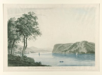 聖アンソニーの眺め 作： John william Edy