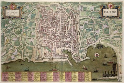 ブラウン（1541-1622）とフランツ・ホーゲンバーグ（1535-90）による「世界」からのパレルモの地図c.1572-1617 作： Joris Hoefnagel