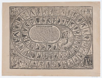 ゲーム・オブ・ザ・グース、カリフォルニア州。 1900-1910.、約。 1900～1910年。 作： José Guadalupe Posada
