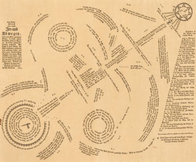 間違っている人、間違っている人、神に召された魂の簡単な概要 作： Joseph Bauman, after Heinrich Ezechiel Sangmeister