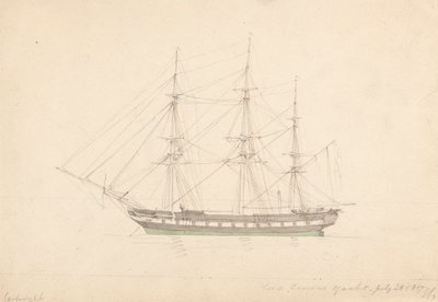 クレイヴン卿のヨット、1817 年 7 月 23 日 作： Joseph Cartwright