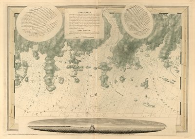 大西洋海王星、 作： Joseph F. W. Des Barres