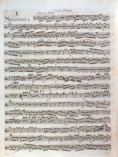 プレイエルの交響曲ハ長調楽譜のページ 作： Joseph Ignace Pleyel