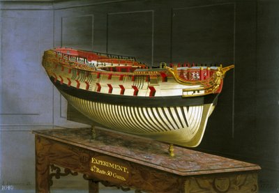 HMS実験、1775 作： Joseph Marshall