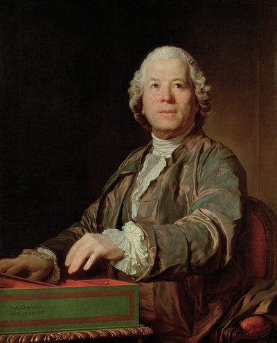 作曲家クリストフ・ウィリバルト・リッター・フォン・グルックの肖像1714-1787、1775 作： Joseph Siffred Duplessis