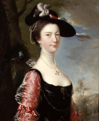 アン・ハンウェイ 作： Joseph Wright of Derby